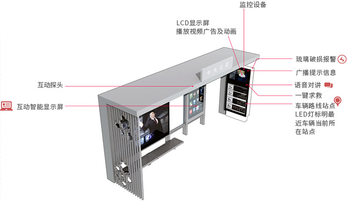 融入城市風(fēng)景文化的公交候車亭設(shè)計(jì)——以江蘇省昆山市為例-5-s.jpg